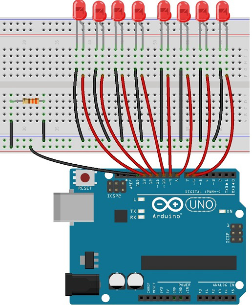 material para la práctica de Arduino